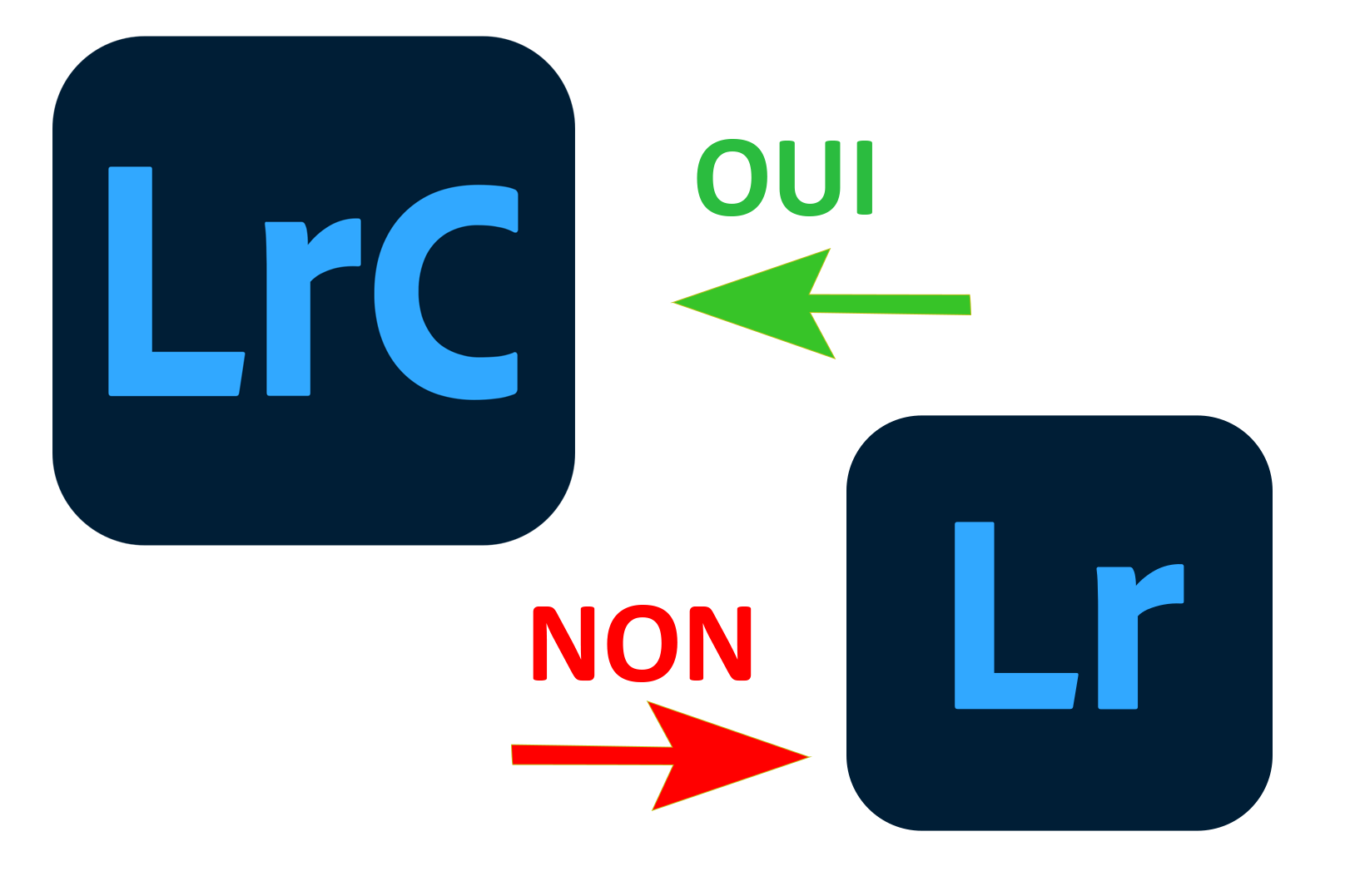 Les logos des versions Lightroom, choisir LrC et non LR